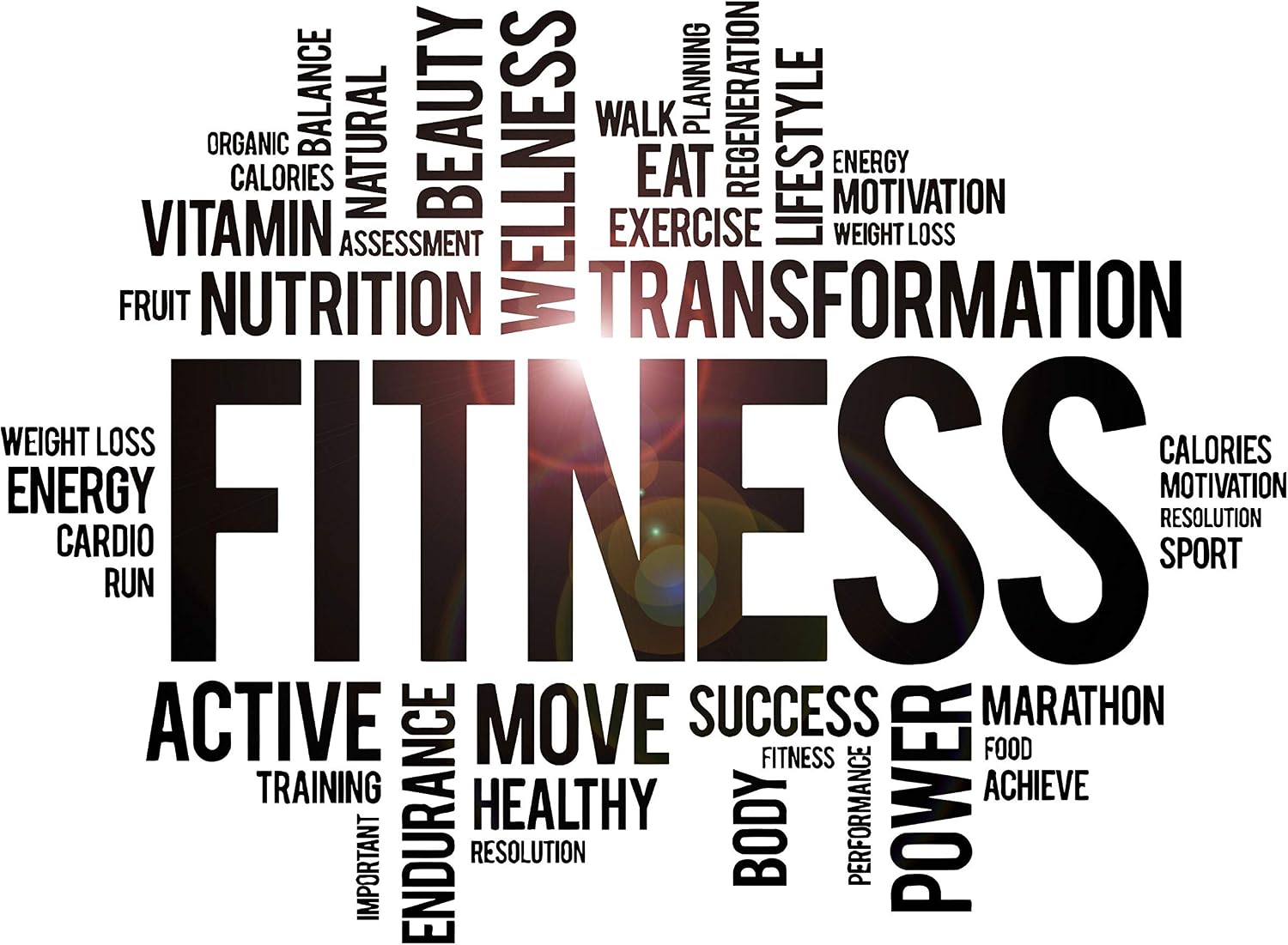 Amazon Vinyl Wall Decal Fitness Word Cloud Healthy Lifestyle Gym