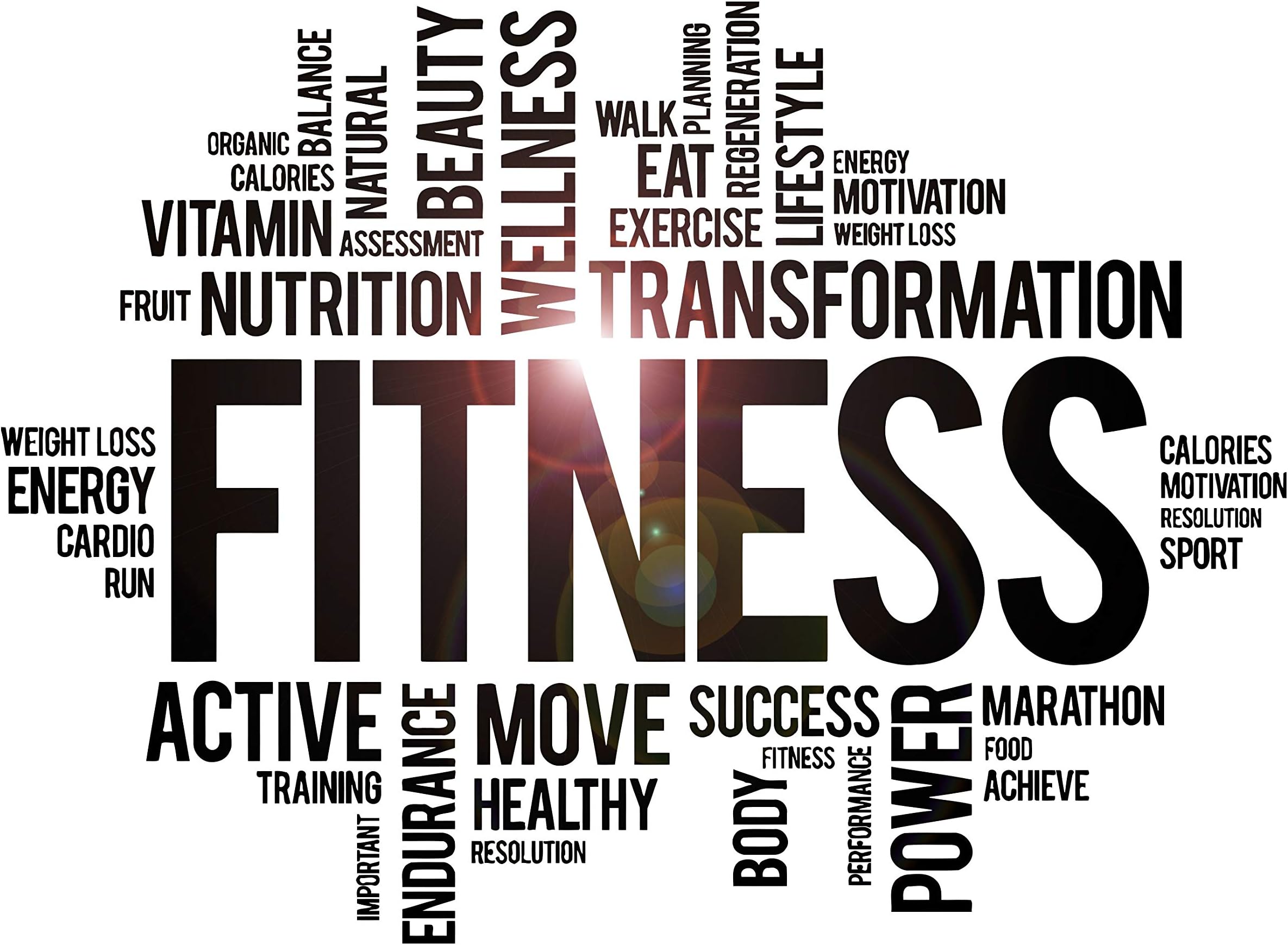 Vinyl Wall Decal Fitness Word Cloud Healthy Lifestyle Gym Motivation Stickers Large Decor (ig3825) Lime Green