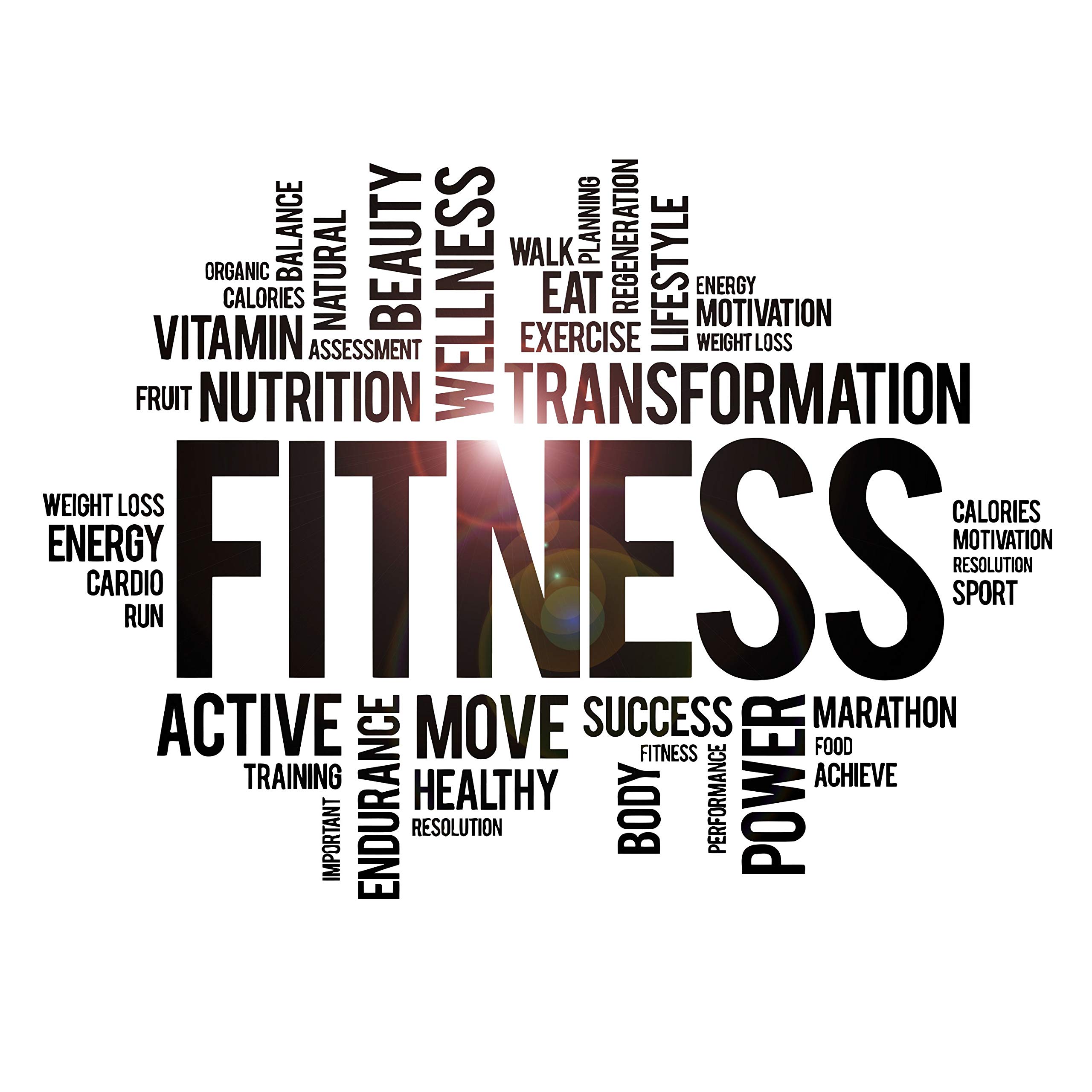 Vinyl Wall Decal Fitness Word Cloud Healthy Lifestyle Gym Motivation Stickers Large Decor (ig3825) Lime Green