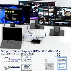 Microsoft Surface Dock, 12-in-1 Triple Displays VGA