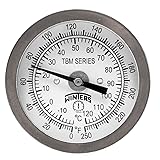 Winters TBM Series Stainless Steel 304 Dual Scale