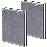LANTINY Vital 100 Filter Compatible with LEVOIT Vital100 Air Purifier, 3-Stage High-Efficiency H13 True HEPA with Activated Carbon Pre-Filters, Vital 100-RF, 2 Pack