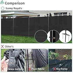 SunnyRoyal 5' x 65' Privacy Fence Screen with Iron