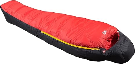 millets sleeping mats