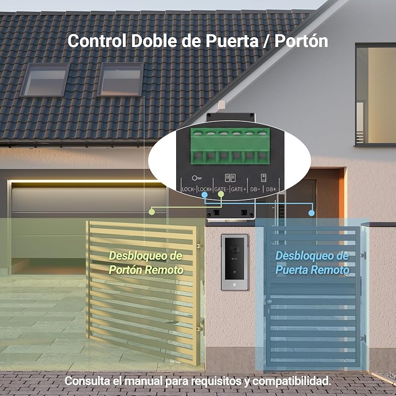 Sistema de Intercomunicador de Vídeo WiFi 1080P, monitor tátil a cores de 7'', campainha de vídeo de 2 fios, destrancamento remoto, áudio bidirecional, banda dupla (2,4/5GHz), design fino, CP5