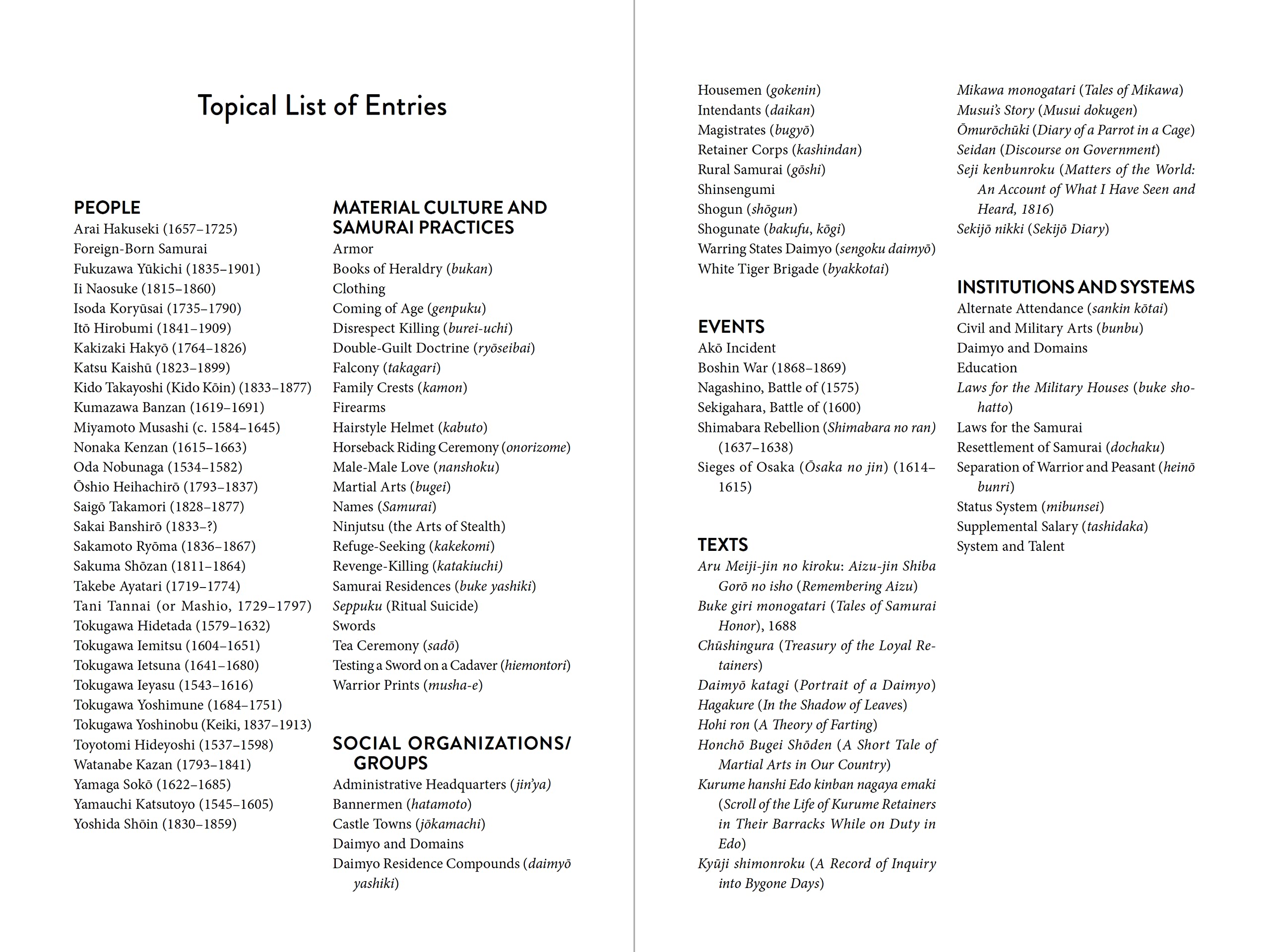 The Samurai Encyclopedia: A Comprehensive Guide to Japan's Elite Warrior Class