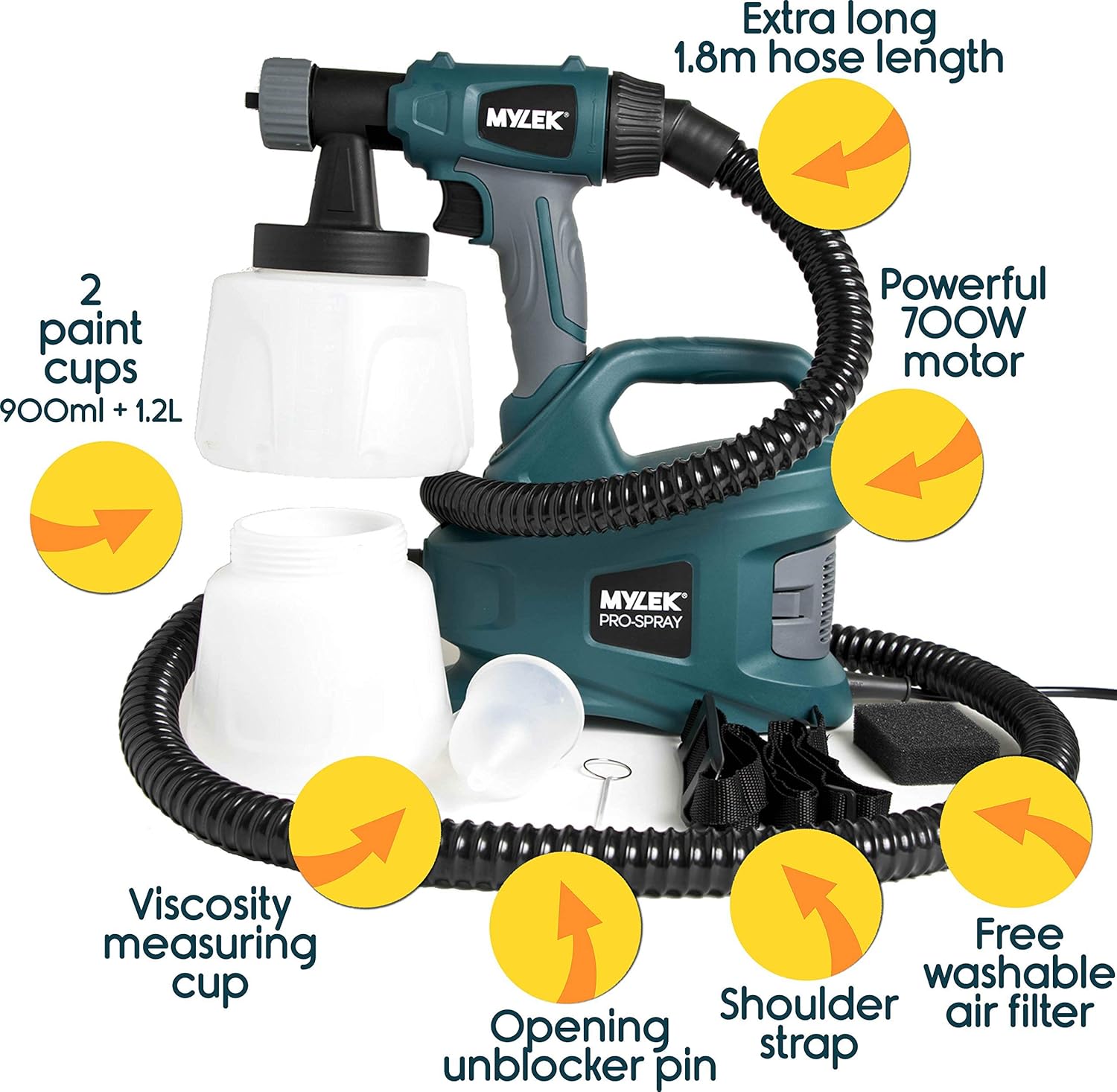 Super Saturday MYLEK MYPS700 PRO Spray 700W Electric Sprayer Gun Kit 2 Paint Cups Shoulder Strap