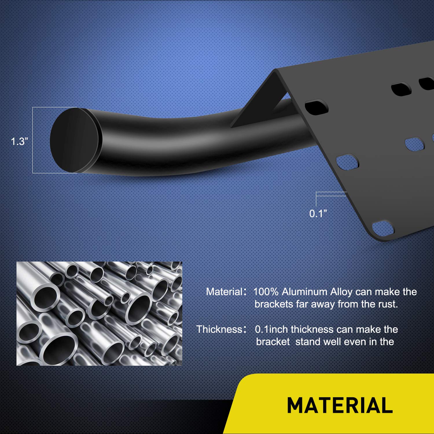 Nilight Led Light Bar Mounting Bracket Front License Plate Frame