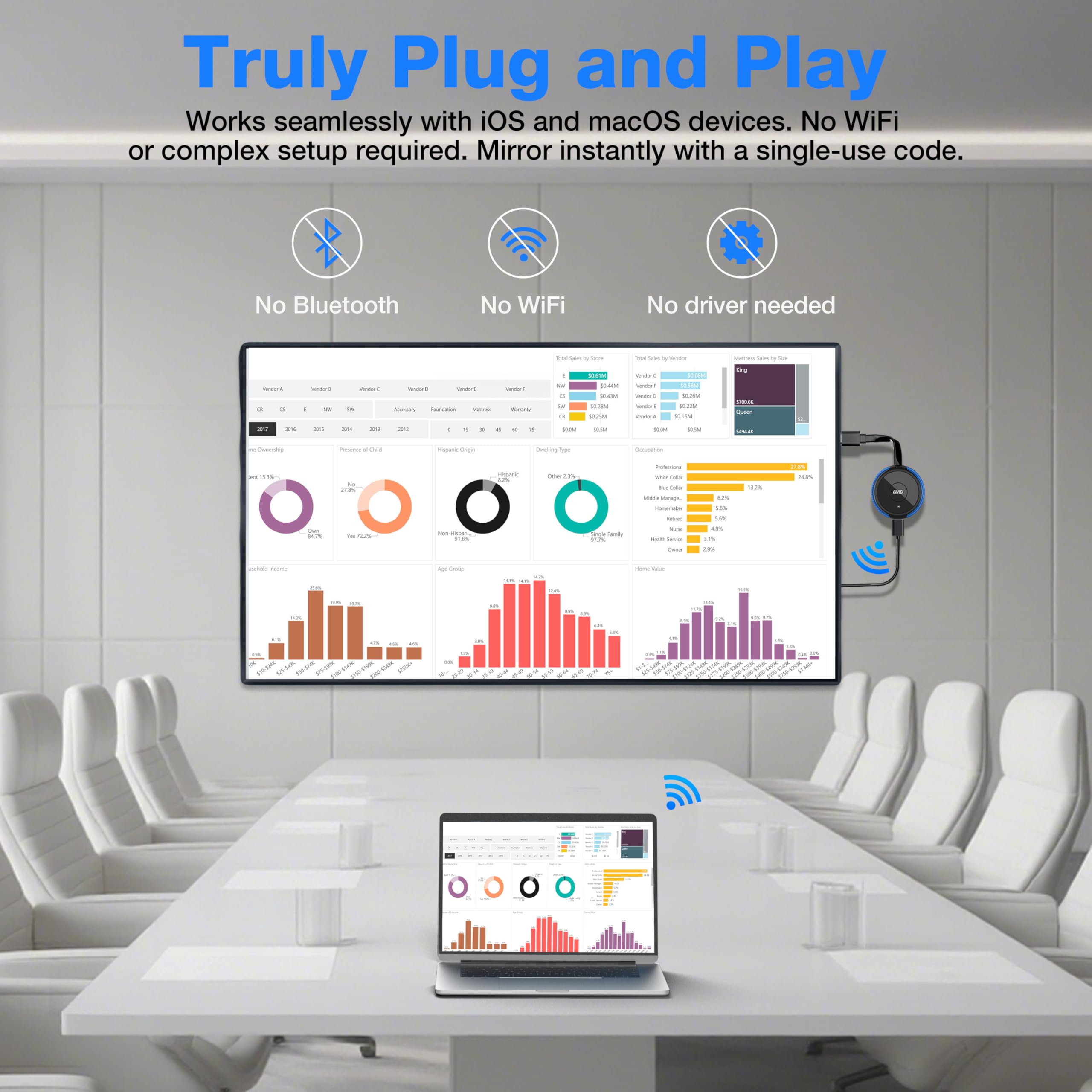 AIMIBO 4K Wireless Display Adapter, Plug & Play, HDMI Dongle 5G for TV/Monitor/Projector, Supports iOS/Android/Windows/Mac, AirPlay/Miracast/DLNA, Cast Phone/Tablet/Laptop to Screen