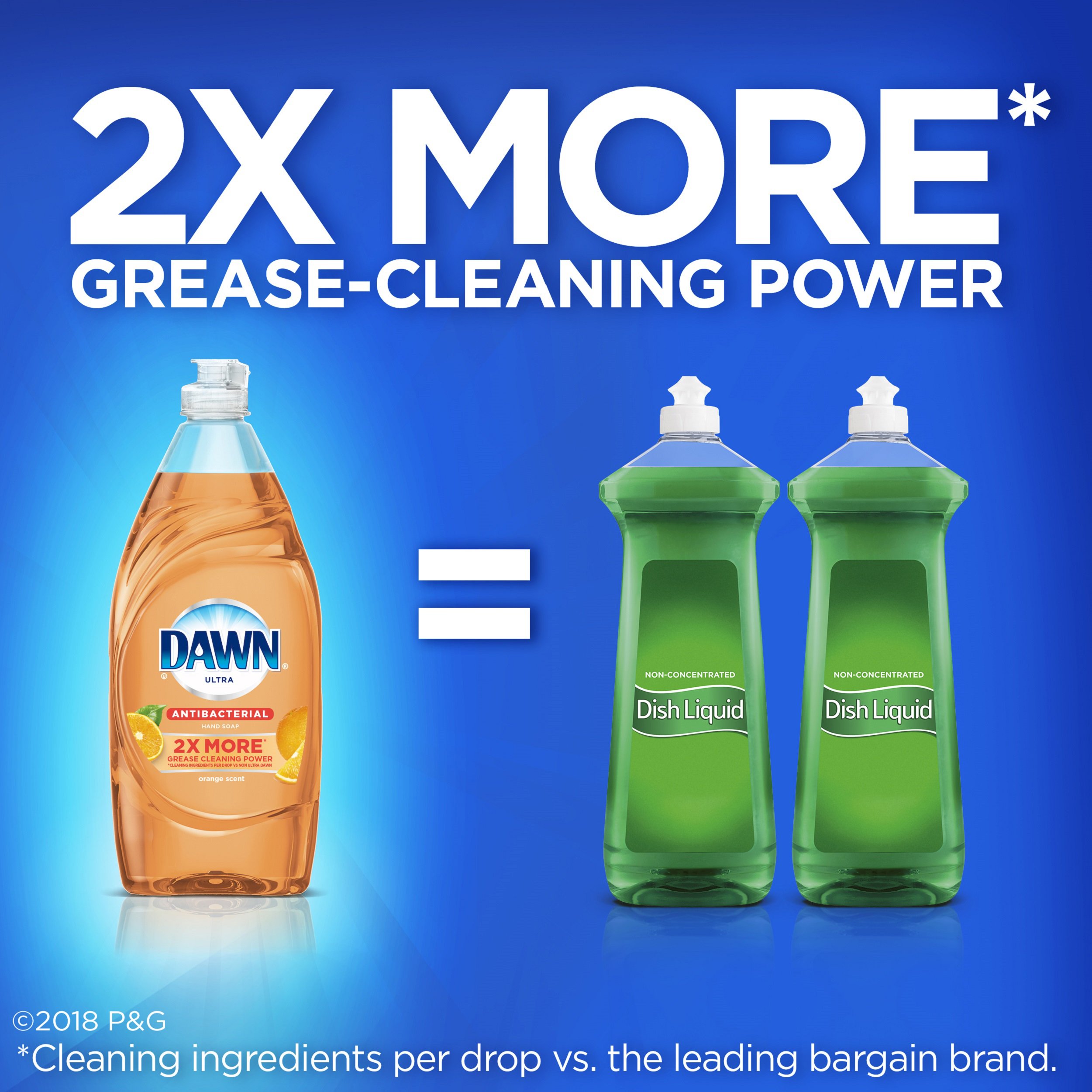 Dawn Ultra Antibacterial Hand Soap, Dishwashing Liquid Dish Soap Orange