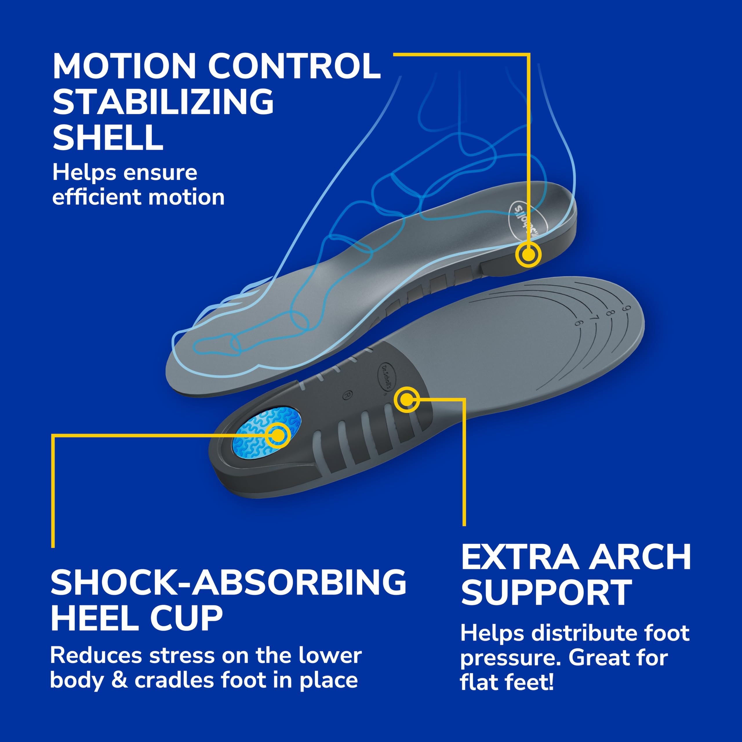 ﻿Dr. Scholl's Stability Support Insoles, Flat Feet & Overpronation Low Arch Support, Improves Balance & Stability, Motion Control, Trim Inserts to Fit Shoes, Women's Size 6-10