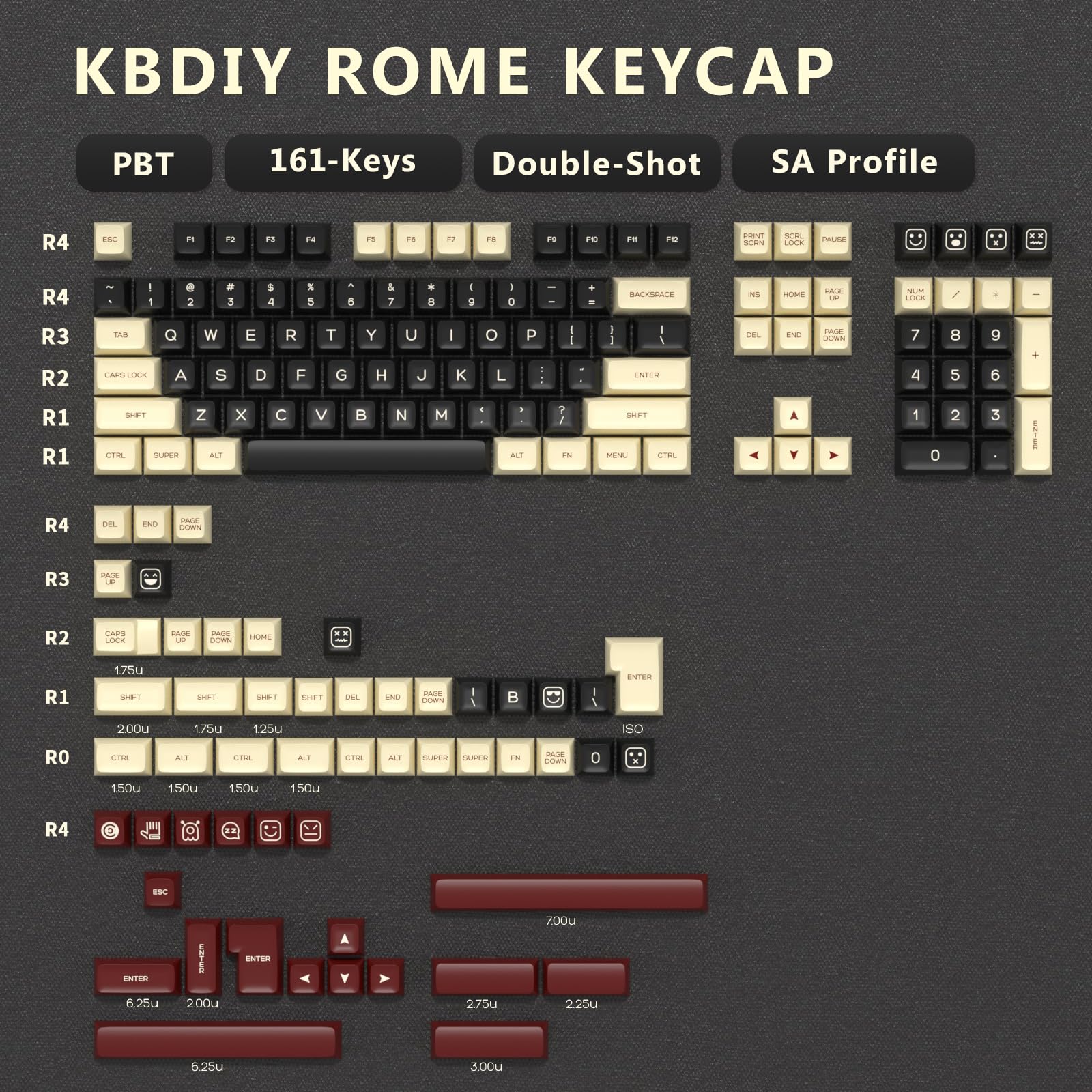 Mua KBDiy Similar to SA Profile Clone Rome PBT Double Shot Keycap Set ...