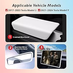SXunacou for 2017-2023 Tesla Model 3/2021-2024
