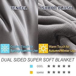 OMYSTYLE Reversible Weighted Blanket