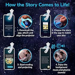 Moonlite Storytime Mini Projector with 10 Classic