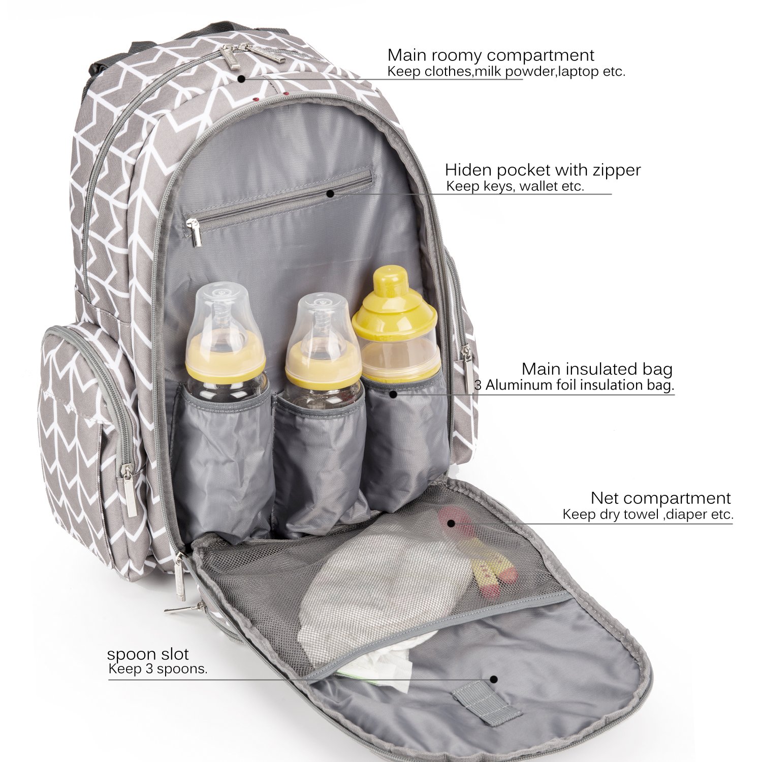 coolbell diaper bolsa