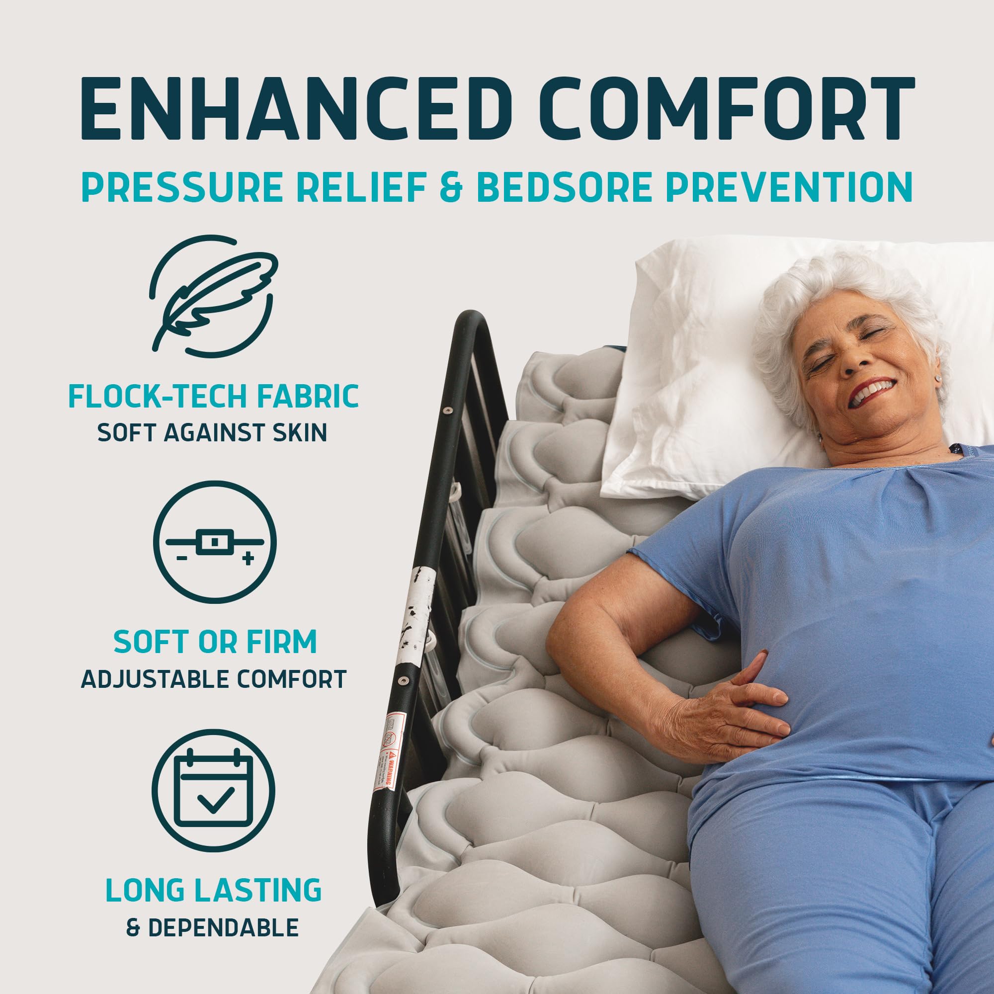 Lunderg Alternating Air Pressure Mattress Pad with Static Mode & Flocking - Comfortable Bed Sore Prevention - Includes Mattress Topper for Hospital Bed or Home & Quiet Pump - Recommended by Doctors
