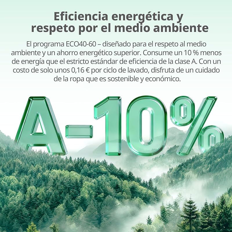 ' Lavadora 8KG Clase A-10% 1400RPM Smart wash Blanco CF08EWP05W