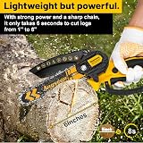 Angseen Brushless Mini Chainsaw 6 Inch Cordless with 2 Batteries 2.0Ah view 3