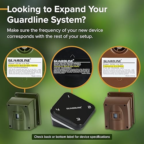 Guardline 1320 Foot Range Wireless Driveway Alarm [4 Motion