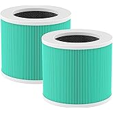 HY1800 Replacement Filter Compatible with CHIVALZ/MORENTO/Loytio/Honeyuan/AYAFATO/IOIOW HY1800 Air Purifier (2 Pack)