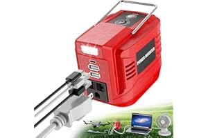 VAXCANZE 200W Power Inverter for Milwaukee 18V, DC 20V to AC 110V Inverter, Portable Power Station with 2 USB Ports & 1 AC Outlet & 1 Type-C Fast Charging, Battery Adapter with LED, Battery Not Include