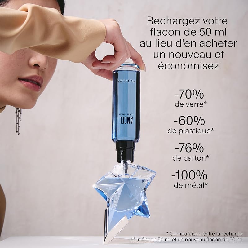Angel Eau de Parfum Femme Ambrée Gourmande et Rechargeable