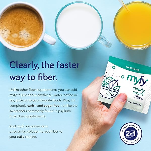 MYFY NATURAL PREBIOTIC FIBER SUPPLEMENT POWDER – CLEAR, SOLUBLE, DAILY DIGESTIVE SUPPORT FOR GUT HEALTH & REGULARITY – NON-GMO, TASTE-FREE, SUGAR-FREE, GLUTEN-FREE – 10.6OZ (60 SERVINGS)