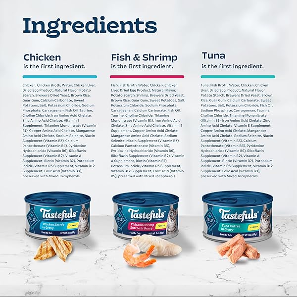 BLUE BUFFALO TASTEFULS FLAKED WET CAT FOOD VARIETY PACK, MADE WITH NATURAL INGREDIENTS, TUNA, CHICKEN, FISH & SHRIMP, 5.5-OZ CANS (24 COUNT, 8 OF EACH)