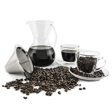 Amazon.com: SimpleCreations - Juego de 2 tazas y platillos ...