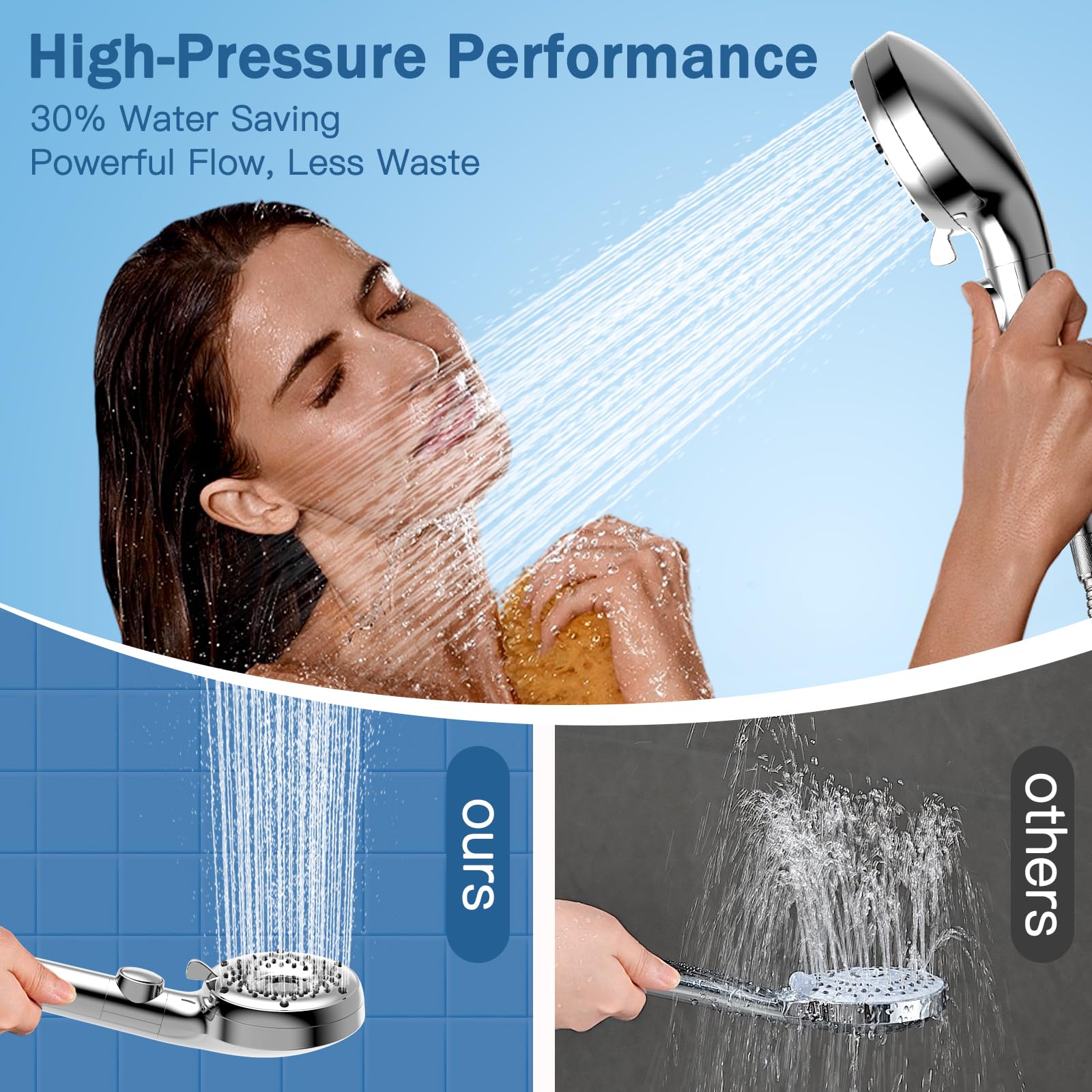 Luxear Duschkopf mit Filter, 5+1 Strahlarten Hochdruck Brausekopf Dusche 5