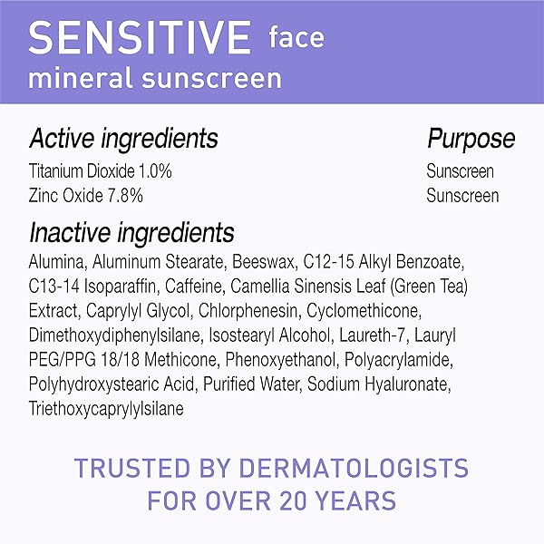 BLUE LIZARD SENSITIVE FACE MINERAL SUNSCREEN WITH ZINC OXIDE AND HYDRATING HYALURONIC ACID, SPF 30+, WATER RESISTANT, UVA/UVB PROTECTION WITH SMART CAP TECHNOLOGY – FRAGRANCE FREE, 1.7 OZ.