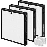 3 Pack AP2301 Replacement Filter for AIRTOK AP2301, Honeyuan ZY3866G, SereneLife SLARP1076WT & SLARP1076BK Air Purifiers | 3-in-1 HEPA + Carbon Filter