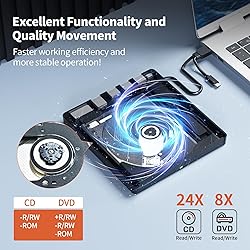 Alxum External CD Drive, 8 in 1 External DVD Drive