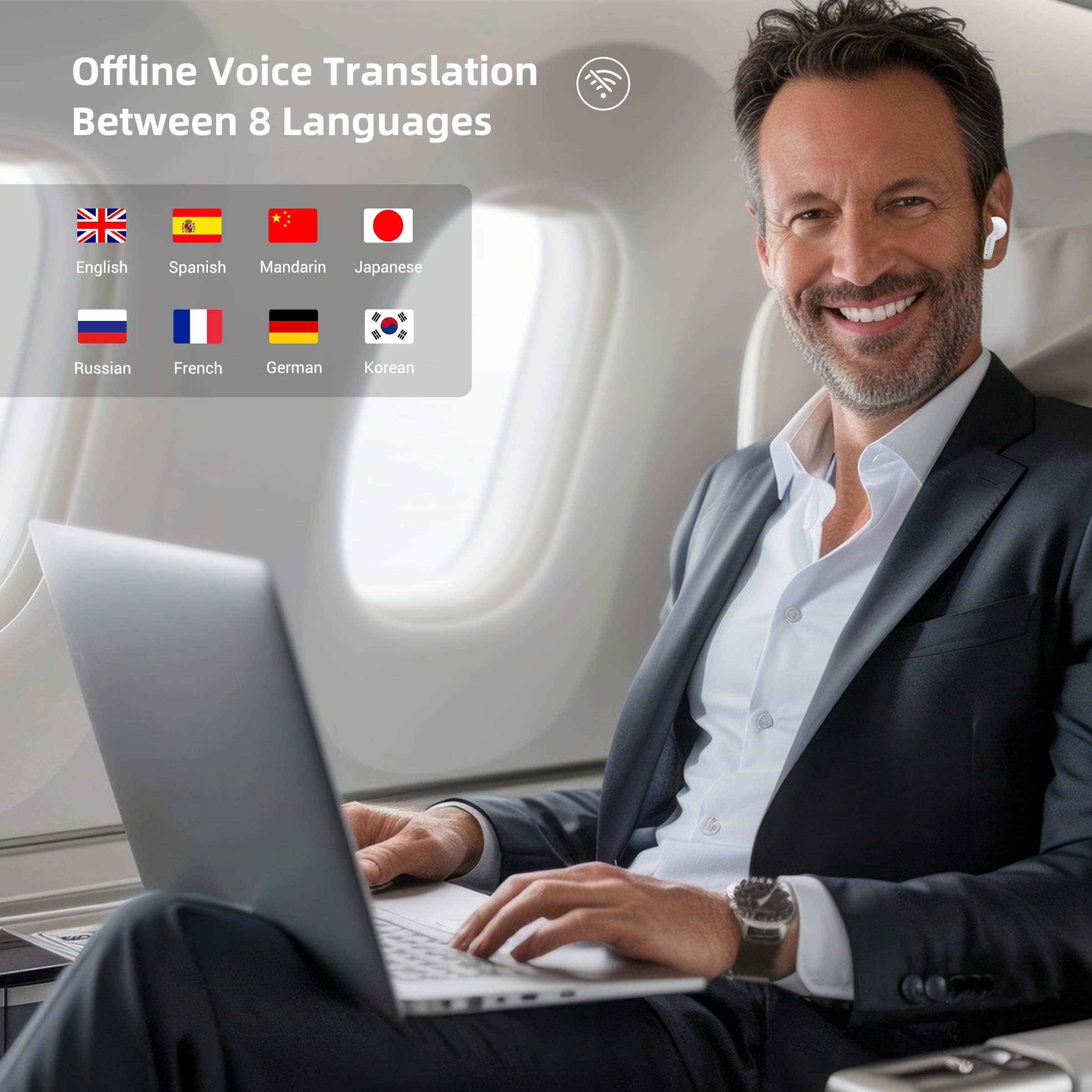 ANFIER M3 Offline AI Translator Earbuds Support 144 Languages & Accents Translation Two-Way Translation Translator Device AI Translation Earbuds Real Time No Subscription Required