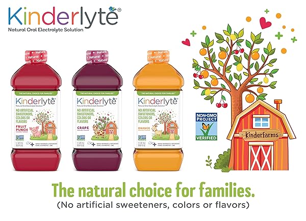 KINDERLYTE | NATURAL PEDIATRIC ELECTROLYTE SOLUTION | DOCTOR-FORMULATED FOR RAPID REHYDRATION | NO ARTIFICIAL SWEETENERS, COLORS OR FLAVORS | KID-FRIENDLY TASTE | 1-PACK | FRUIT PUNCH