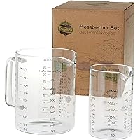 Amazon.de Bestseller: Die beliebtesten Artikel in Messbecher & Maße