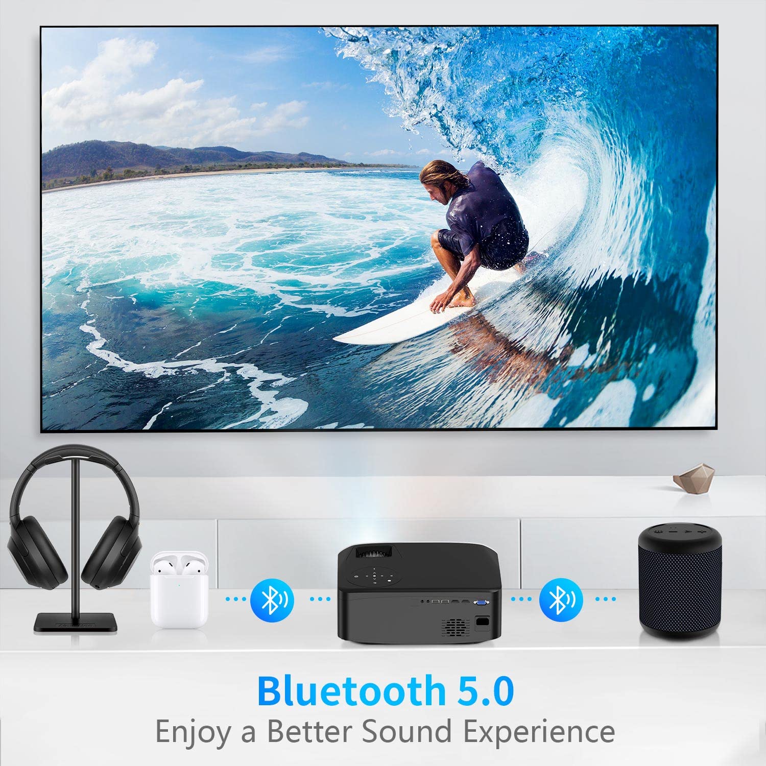 Native 1080P 5G WiFi Bluetooth Projector, AILESSOM 20000LM 450
