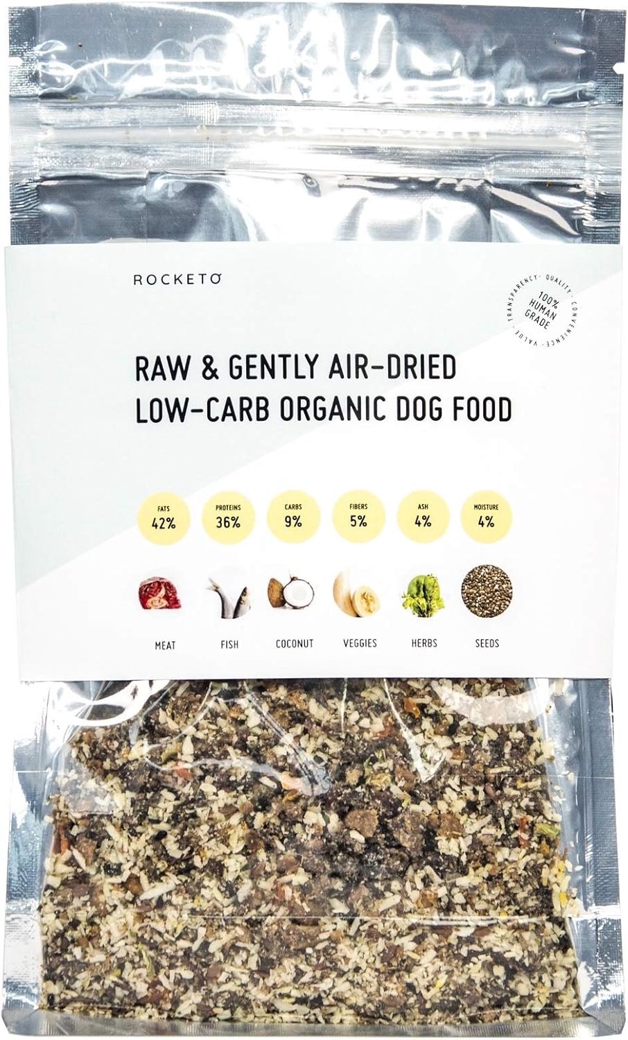 raw dog food starter pack