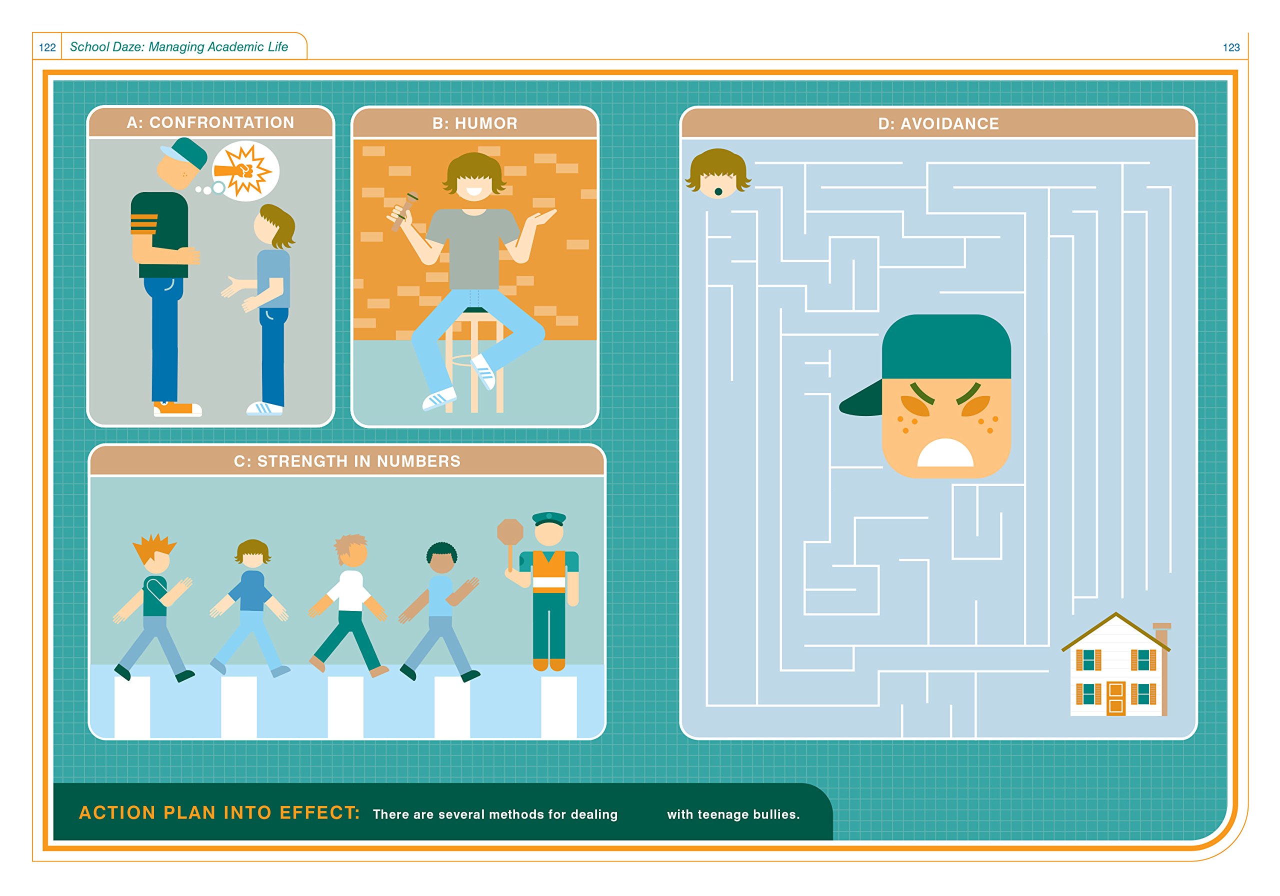 The Teen Owner's Manual: Operating Instructions, Troubleshooting Tips, and Advice  on Adolescent Maintenance (Owner's and Instruction Manual): Sarah Jordan,  ...