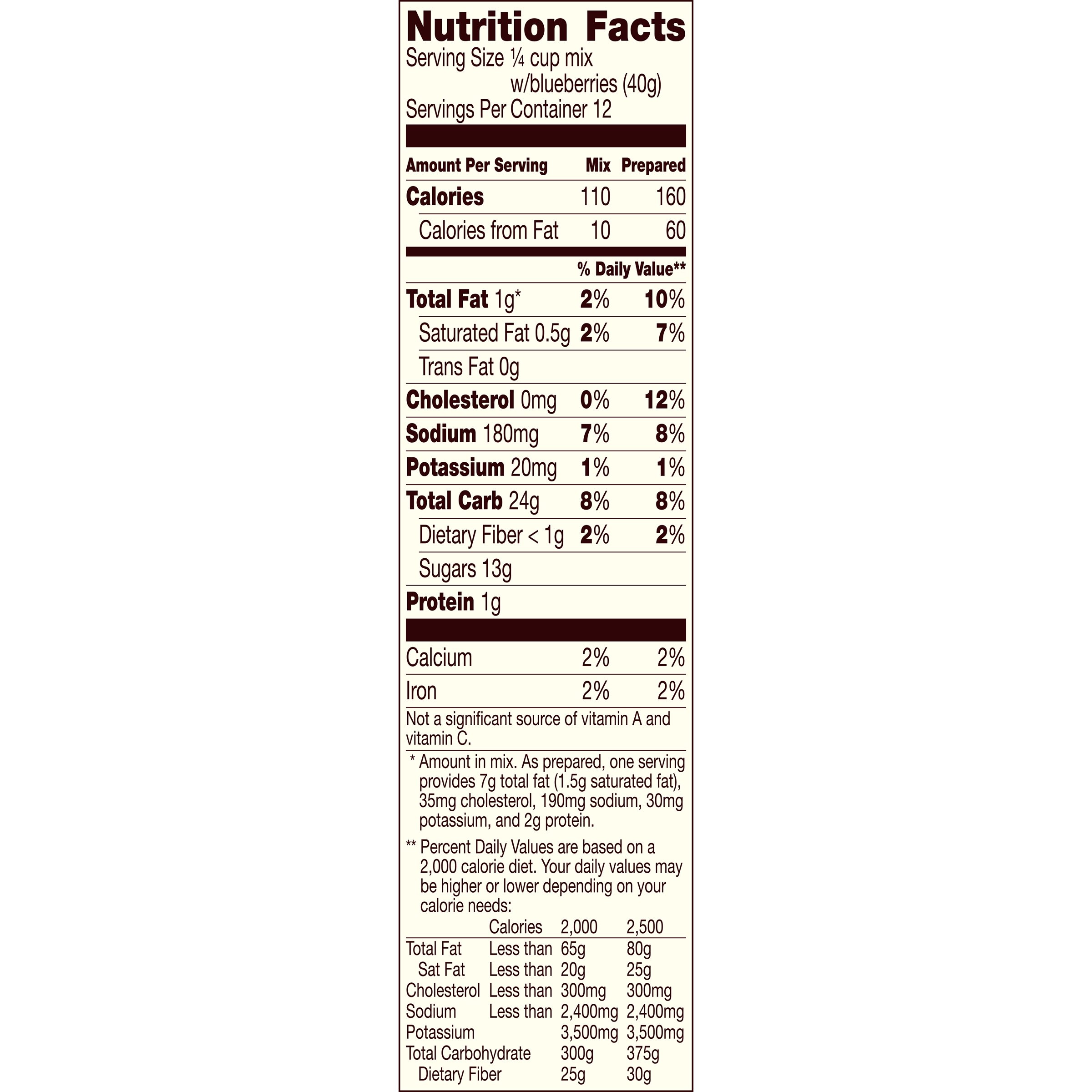 Betty Crocker Wild Blueberry Muffin and Quick Bread Mix, 16.9 oz Buy