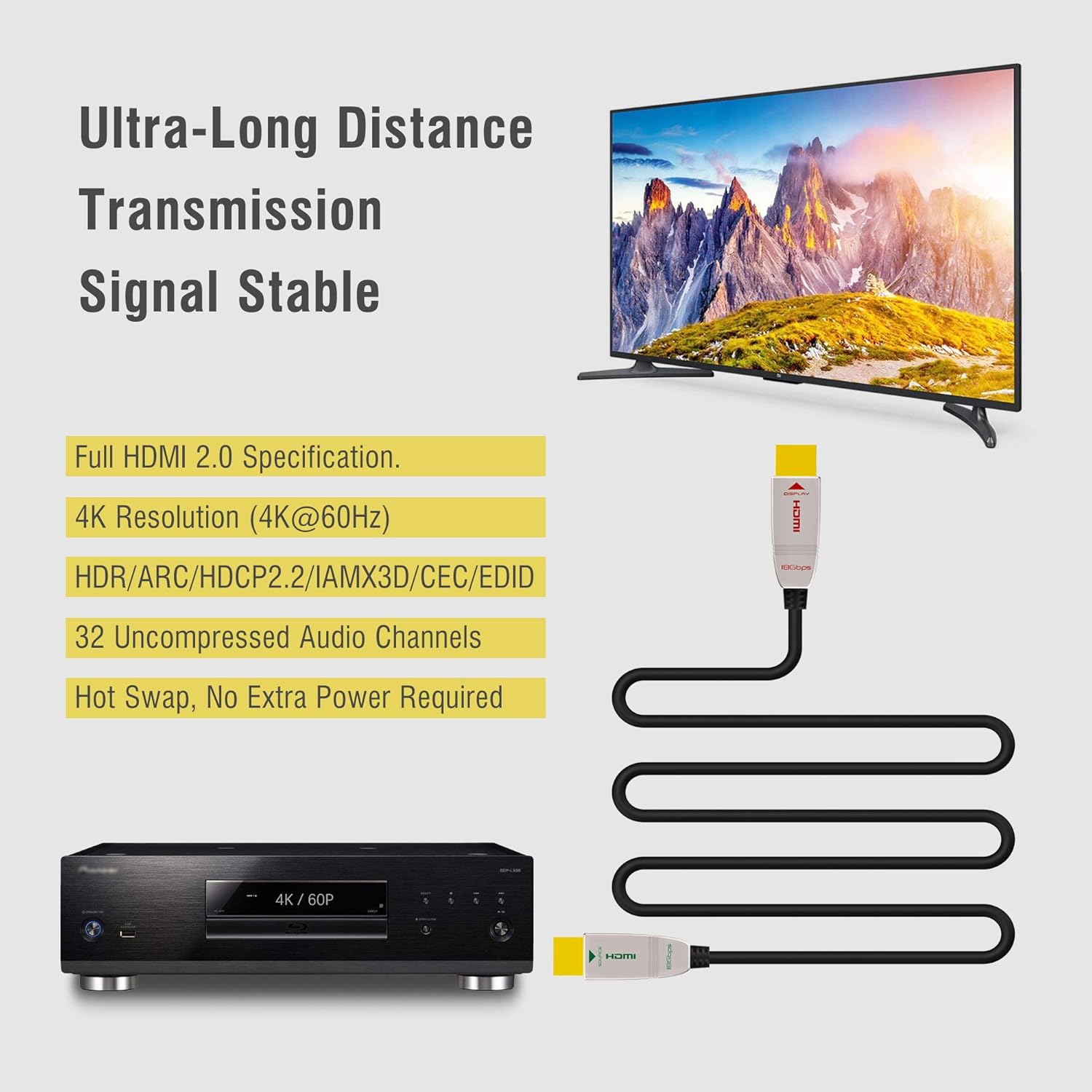 FeizLink 4K HDMI Cable 10m Fibre Optic High Speed 18Gbps Support HDMI2.0 4K 60Hz HDR10 HDCP2.2 ARC 4:4:4 3D HEC Compatible for Apple TV HDTV Projector Roku TV Box Home Theater PS4 Nintendo Switch - Image 5