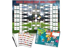 World Cup Football 2026 Schedule Poster, Includes 48 Teams Group Stage and Knockout Final Track All Matches Showcase Chart, 2