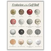 Libemz, Evolution of the Golf Ball Poster - Unframed (12x16 inches) – Golf Decor, Man Cave Decor, Golf Wall Art, Posters for Room Aesthetic, Vintage Posters, Golf Gifts for Teen Boys Men Guys (Golf Balls)