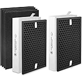 Breshair HPA5100B True HEPA Replacement Filter Compatible with Air Purifiers HPA5100 HPA5150 HPA3100, 2 R HEPA, 2 S Carbon and 4 A Pre-Filters, Part # HRF-R1 HRFSC1 HRF-ARVP100 HRF-A100