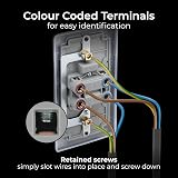 BG Electrical 45A Cooker Switch Unit Double Pole LED Indicator Matt Black NFB72 view 5