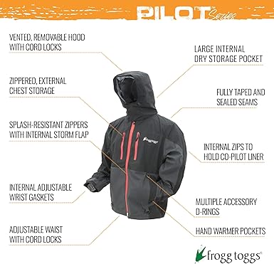 FROGG TOGGS  product image 2