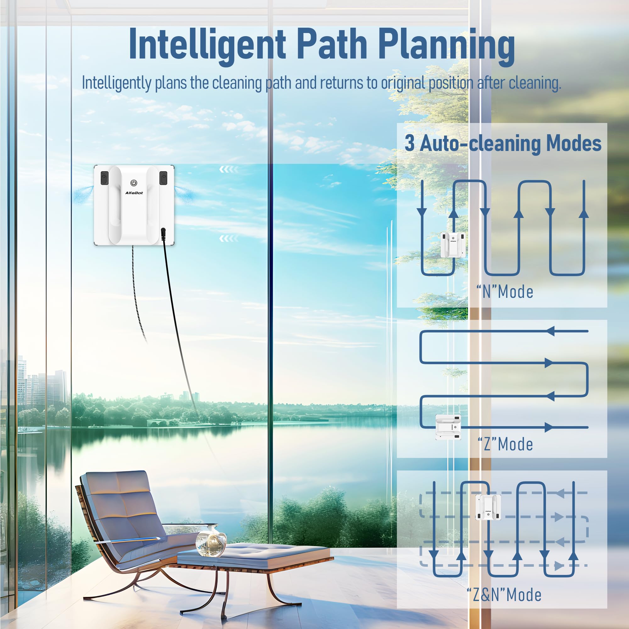 AlfaBot Robot Limpiacristales, Boquillas Dobles con Pulverizador Ultrasónico, Robot Limpiacristales 5000Pa con Detección de Bordes, 3 Planificación Inteligente de Rutas, Sistema Antideslizante