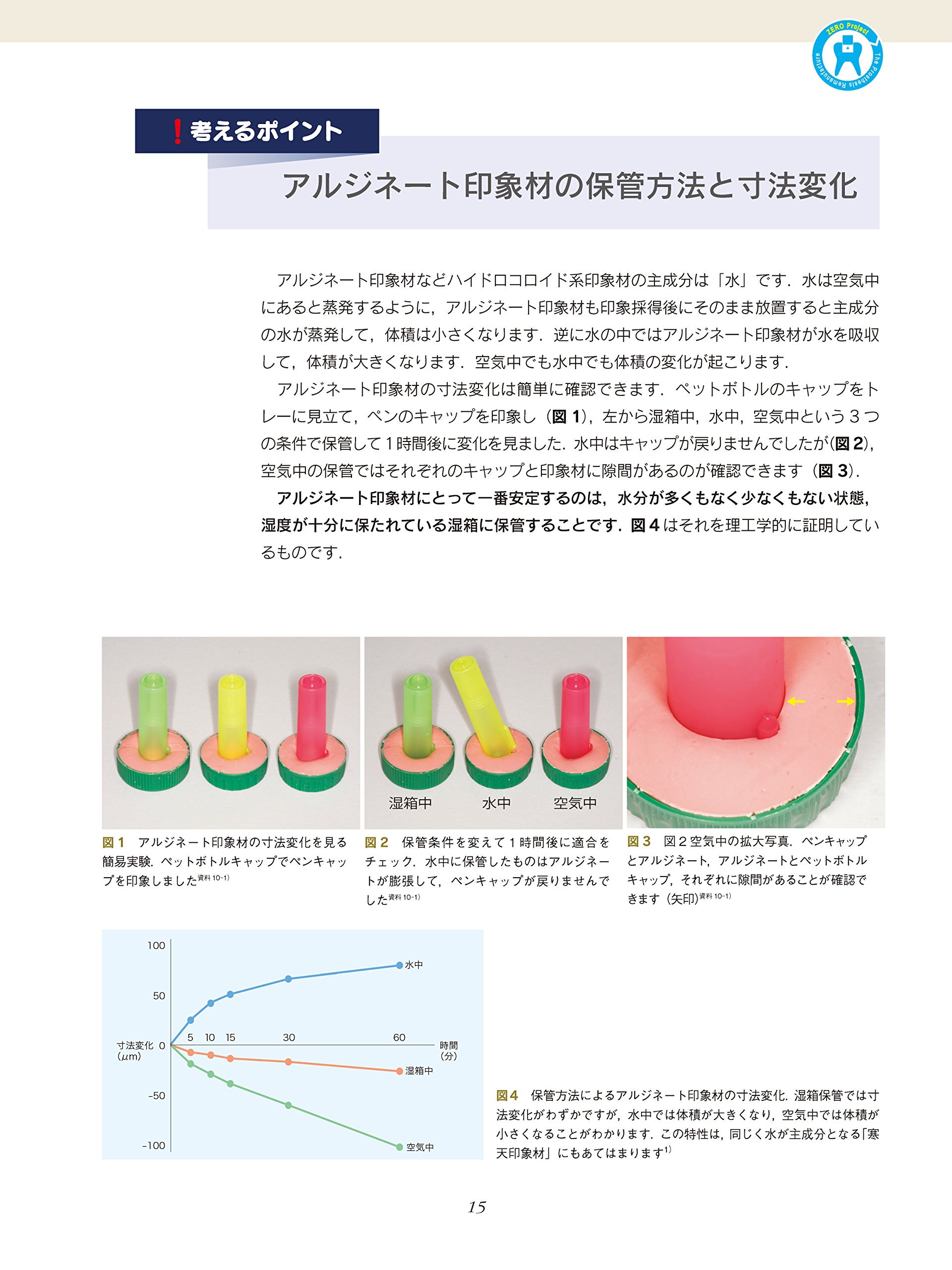 チェアサイドとラボサイドで共有したい補綴再製をなくすための臨床テクニック24 佐野 隆一 本 通販 Amazon