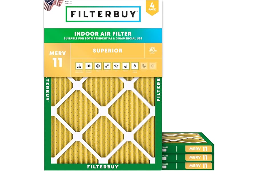 Best High-Performance Electrostatic Pet Filter 2026